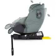 Scaun auto Chipolino Premium I-Size 40-150 cm cu sistem Isofix basil HUBSTKPR02504BA