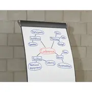 Marker Edding 380 pentru flipchart, varf rotund, 1.5-3 mm, rosu BPTCED380002