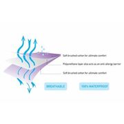 Protectie impermeabila saltea cu elastic 110x60 cm - ASC6427968007072