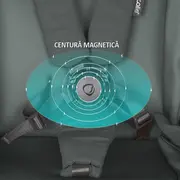 Carucior modular 2in1 coccolle serry moss green+ scoica auto isize coccolle knox black smb325065481325080360