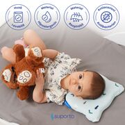 Perna Bebelus Suporto Ursulet, 0-12 luni, Impotriva Plagiocefaliei, pentru Formarea Capului la Nou Nascuti, Ortopedica si Hipoalergenica din Spuma cu Memorie, Husa Bumbac 100%, Albastra SPTPBE2BLUE