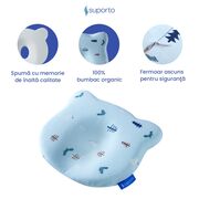 HUSA de schimb / Fata de perna - pentru Perna Bebelus Suporto Ursulet impotriva Plagiocefaliei - Bumbac 100%, Albastra SPTHPBE2BLUE