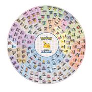 Joc Pokemon Trainer Expert, limba romana BKF3825155