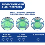 Jucarie cu proiectie Chicco Ursuletul bebelus, albastra, 0luni+ CHC0801520-1