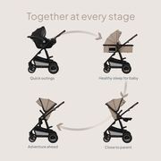 Carucior 3 in 1, Lionelo, Amber, Landou intarit, Scoica auto testata ADAC, Reversibil, Cu accesorii, Geanta parinti, Pana la 22 kg, Bej BYNLO-AMBER_3IN1_BEIGE_SAND