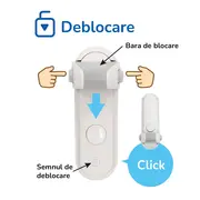 Blocator usa copii ,   sistem anti-deschidere usor de montat