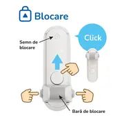 Blocator usa copii ,   sistem anti-deschidere usor de montat