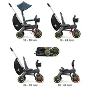 Tricicleta Liki Trike S5 Ocean Blue