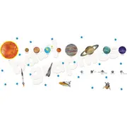 Sticker perete Planete Sistem Solar -  BBG013