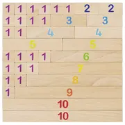 Set baghete pentru invaratea numerelor - okegoki58535