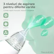 Aspirator nazal Momcozy silentios cu acumulator
