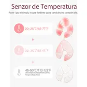 Comprese perne pentru san Momcozy reutilizabile cald si rece