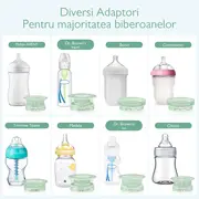 Incalzitor portabil Momcozy pentru biberoane pentru calatori