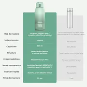 Incalzitor portabil Momcozy pentru lapte si apa pentru calatori