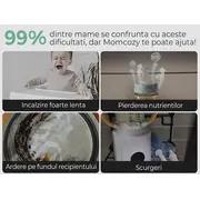 Incalzitor portabil Momcozy pentru lapte si apa pentru calatori