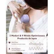 Pompa de san Momcozy Hands-free S9 Pro Pink