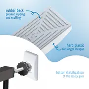 Set 4 Protectii Perete pentru Poarta Siguranta Copii, SIPO, Anti-Alunecare, Universale, Alb