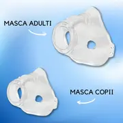 Aparat aerosoli Sanity Fast Mesh, pentru copii si adulti, portabil, capacitate cupa 10 ml, cablu USB, masca copii si adulti, silentios, Alb BITsanityfastmesh