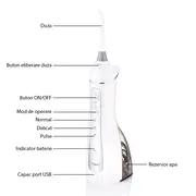 Irigator oral  dus bucal Vitammy Hydra, profesional, 3 moduri de functionare, rezistent la apa, 2 duze, Alb BITVitammyHydraalb