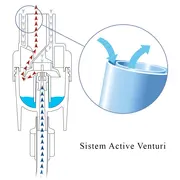 Pahar de nebulizare Philips Respironics cu tehnologie Sidestream, reutilizabil, 1201, Transparent  Albastru BITsidestreamreutilizabil