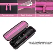 Set perie electrica fixa REVLON One-Step Hair Dryer  Volumizer RVDR5222E2 si geanta transport RedLine Case One BITsetRVDR5222E2deteriorat