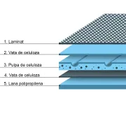 Set aleze (paturici) absorbante de unica folosinta ZARYS, protectii pentru pat, 60x40 cm, 25 buc, BT-PC4060 BITaleze60x40