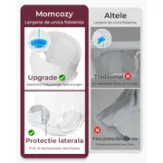 Set esentiale postpartum Momcozy