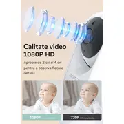 Video monitor Momcozy BM01 5 inch