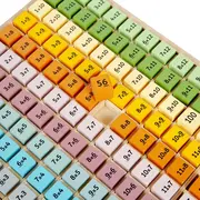 Tabla inmultirii din lemn - scandi