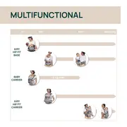 Marsupiu ergonomic multifunctional Chicco Airy Hip Fit 3 in 1, Pebble (Gri), 0 luni+ CHC8718812-8