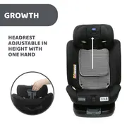 Scaun auto rotativ Chicco Unico EVO i-Size, BlackAir (Negru), de la nastere pana la 12 ani (40-150 cm) CHC8703172-8
