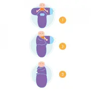 Sistem de infasare din bumbac 0-3 luni BabyJem Swaddle (Culoare: Somon) JEMbj_4304