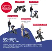 Tricicleta Evolutiva Chicco 4 in 1 cu copertina si maner, Albastra, 6 luni+ CHC1213600-1