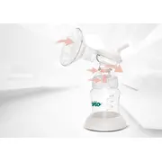 Neno Due &ndash; pompă electrică dublă JEMNEN-MAM-LK003