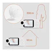 Video monitor, Lionelo, Babyline 3.4, Ecran LCD de 3.5 inch, Raza de actiune pana la 300 m, Conectare 4 camere, Autonomie 8 h, Lampa RGB incorporata, Cantece de leagan, Zoom 4X, Mod nocturn, Alb BYNLOC-BABYLINE_3.4