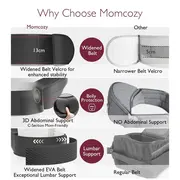 Marsupiu tip sezut Momcozy M Black