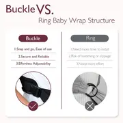 Sistem de purtare Momcozy tip wrap Black