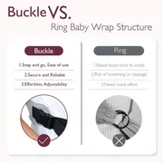 Sistem de purtare Momcozy tip wrap Grey