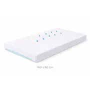 Cearsaf Impermeabil Din Jersey Pentru Copii 160x80 Cm ,   Respirabil, Antialergic, Lavabil 95  C Pjb16080w
