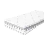 Perna Plan Inclinat Pentru Bebelusi Anti-reflux 60x40 Cm Pjbev1514