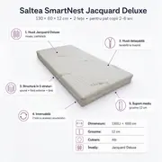 Saltea SmartNest in 5 straturi Jacquard Deluxe 130/60/12cm cu 2 fete pentru paturile 2-6 ani - ASC754194982542