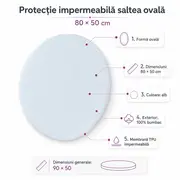Protectie impermeabila saltea ovala DualNest - 80x50 cm - ASC6427968004606
