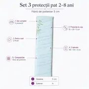 Set 3 protectii pat 2-8 ani fibra de poliester 3 cm - ASC6427968007010