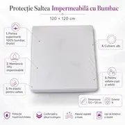 Protectie Saltea Impermeabila Cu Bumbac 120 X 120 Cm ASC6427968007294