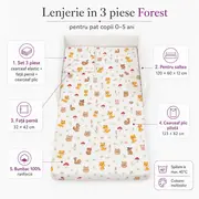 Lenjerie in 3 piese Forest pentru pat copii 0-5 ani compatibila cu saltea 120x60 cm - ASC6427968007263