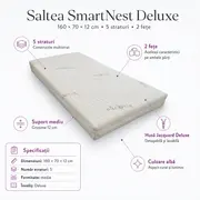 Saltea SmartNest Deluxe 160x70x12 cm in 5 straturi cu 2 fete - ASC6427968007287