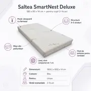 Saltea 180x80x14 cm SmartNest Deluxe cu jusa de Jacquard pentru pat copii 2-16 ani - ASC6427968006716