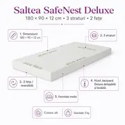 Saltea SafeNest Deluxe 180x90x12 cm in 3 straturi cu 2 fete pentru paturi- ASC6427968008666