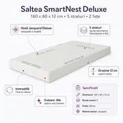 Saltea SmartNest Deluxe 160x60x12 cm in 5 straturi cu 2 fete pentru paturi - ASC6427968008703
