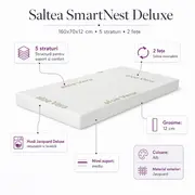 Saltea SmartNest Deluxe 160x70x12 cm in 5 straturi cu 2 fete pentru paturi - ASC6427968008727